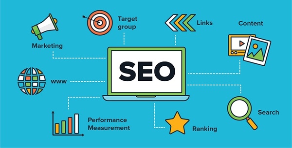 SEO là cái khó nhất trong marketing