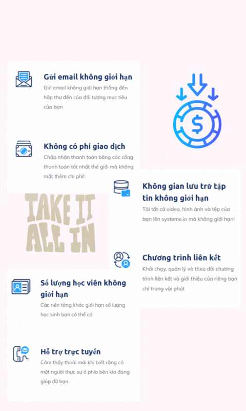 Funnel trong Marketing all in one